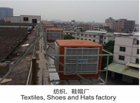 紡織空調：為紡織車間打造高效穩定的生產環境，助力企業降本增效